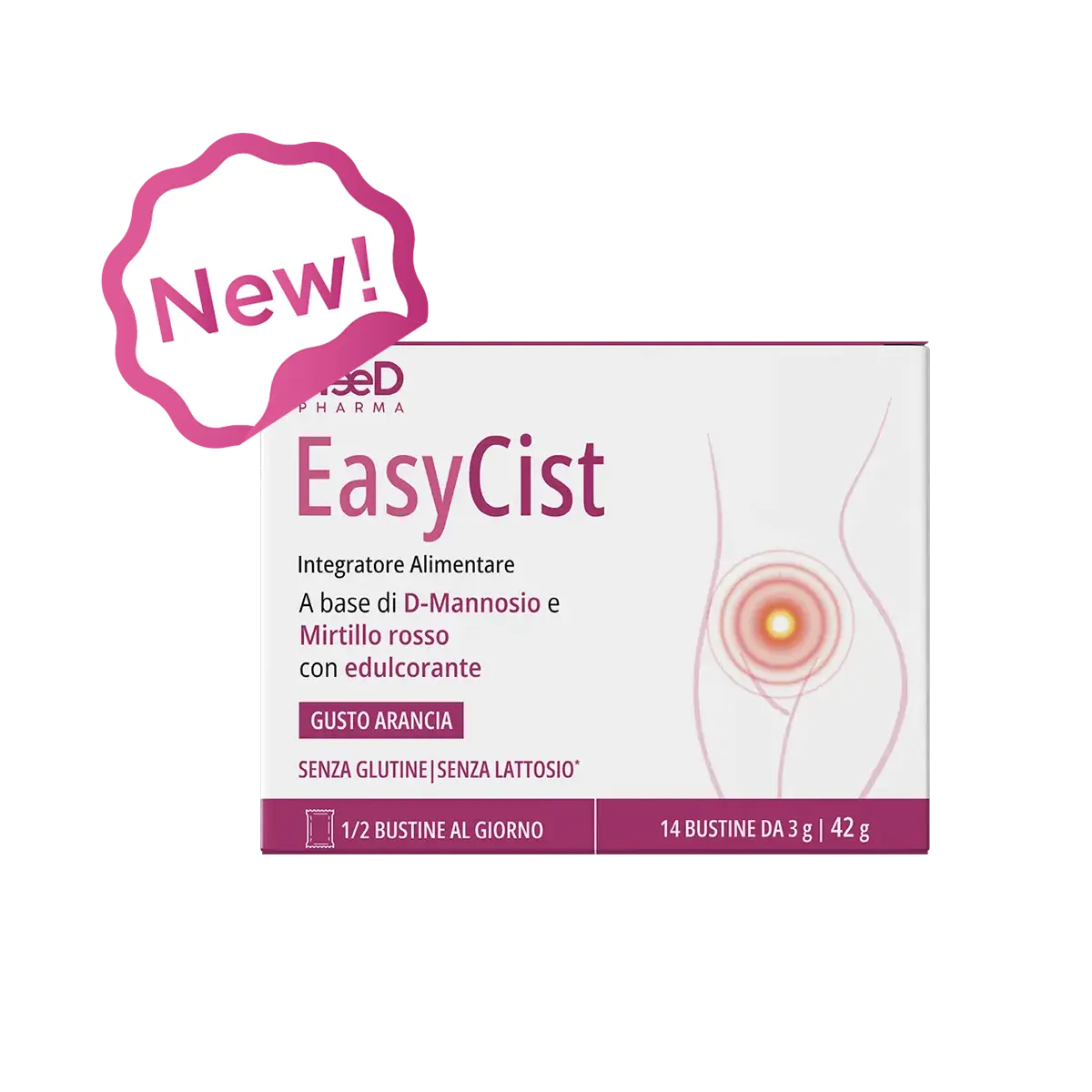EasyCist