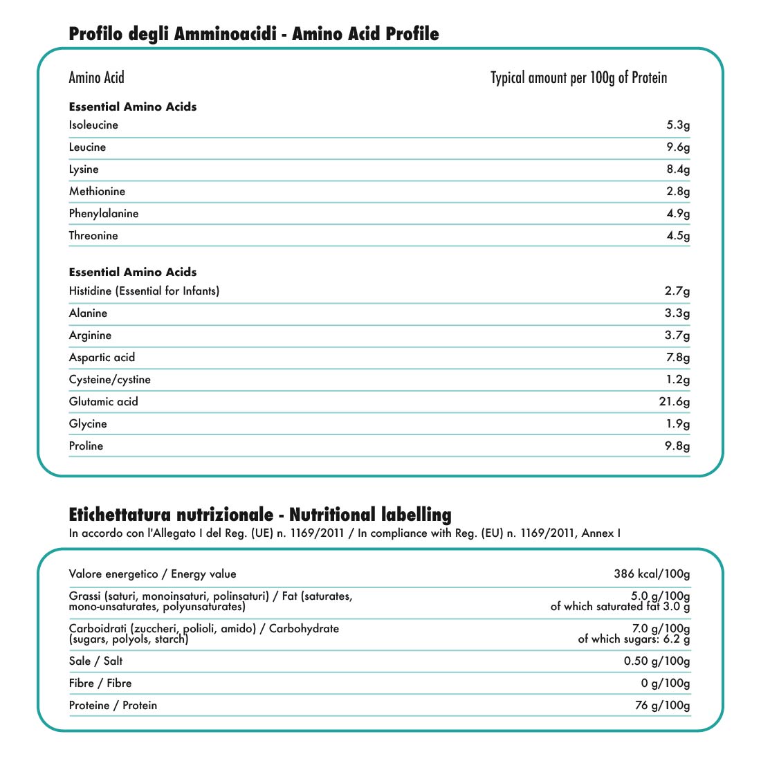 Amino8 - Heed Pharma | Cura il Tuo BenessereAmino8