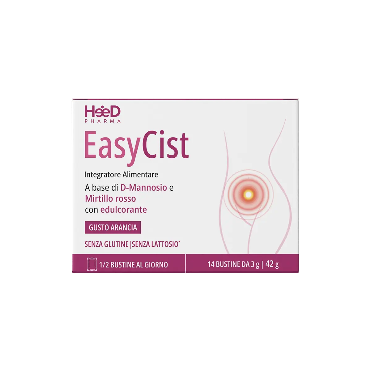 EasyCist