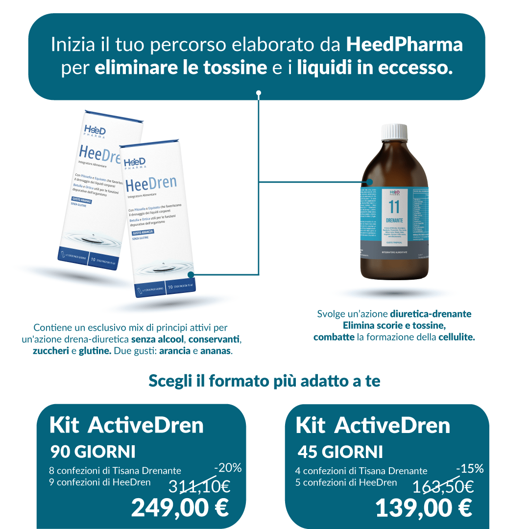 Kit ActiveDren - Heed Pharma | Cura il Tuo BenessereKit ActiveDren