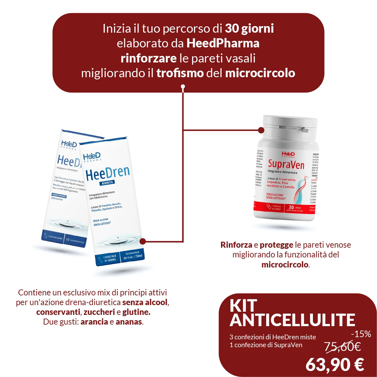 Kit Anticellulite