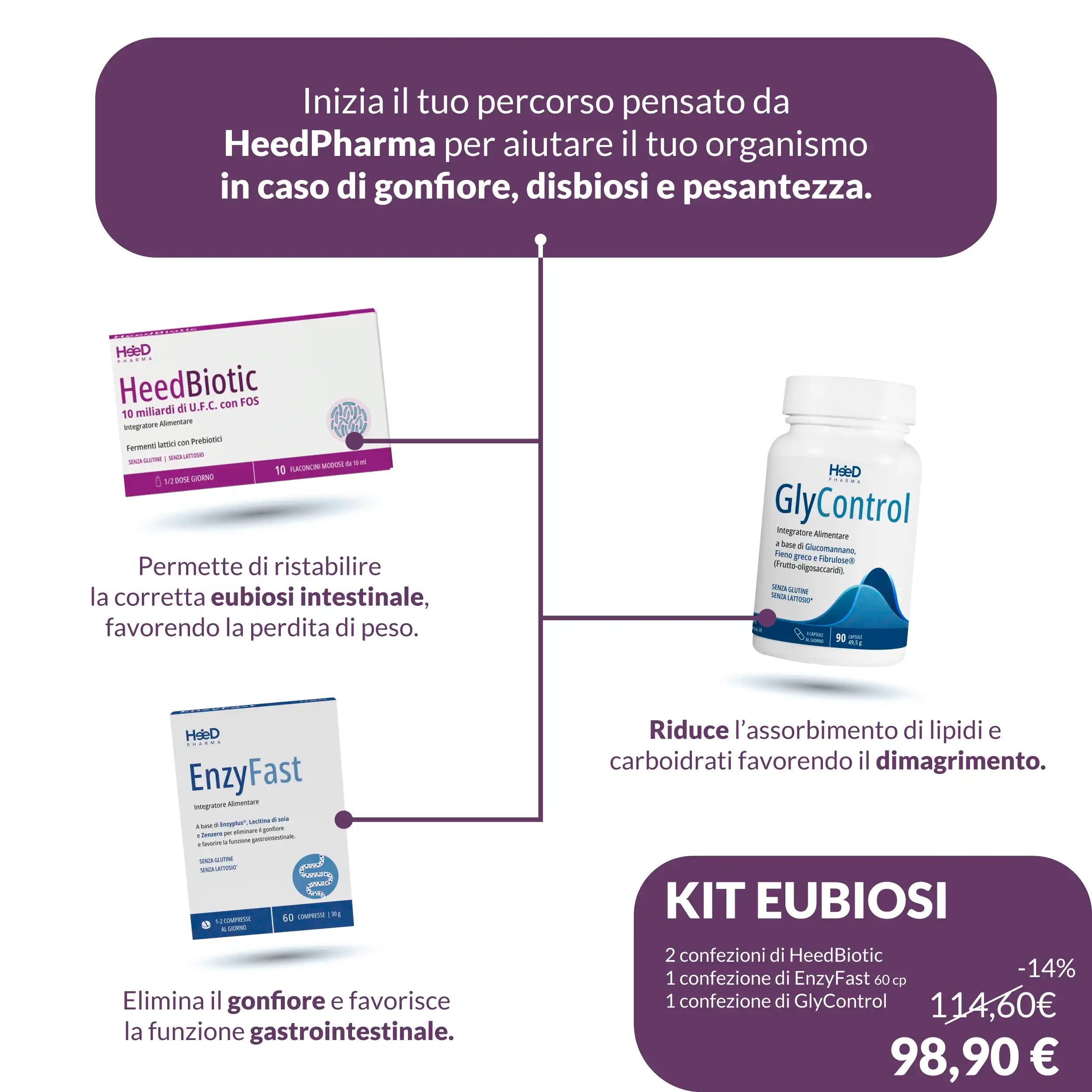 Kit Eubiosi - Heed Pharma