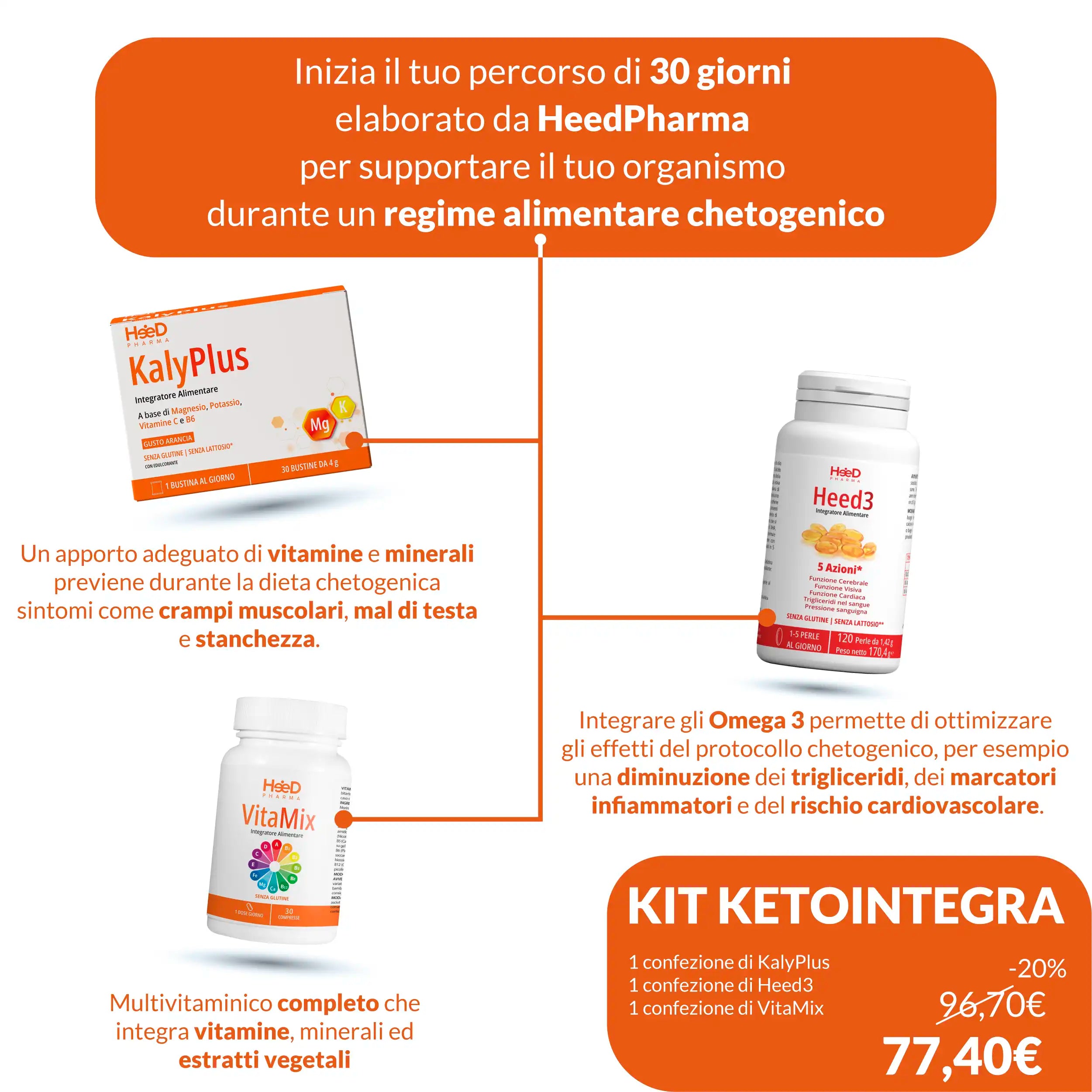 Kit KetoIntegra