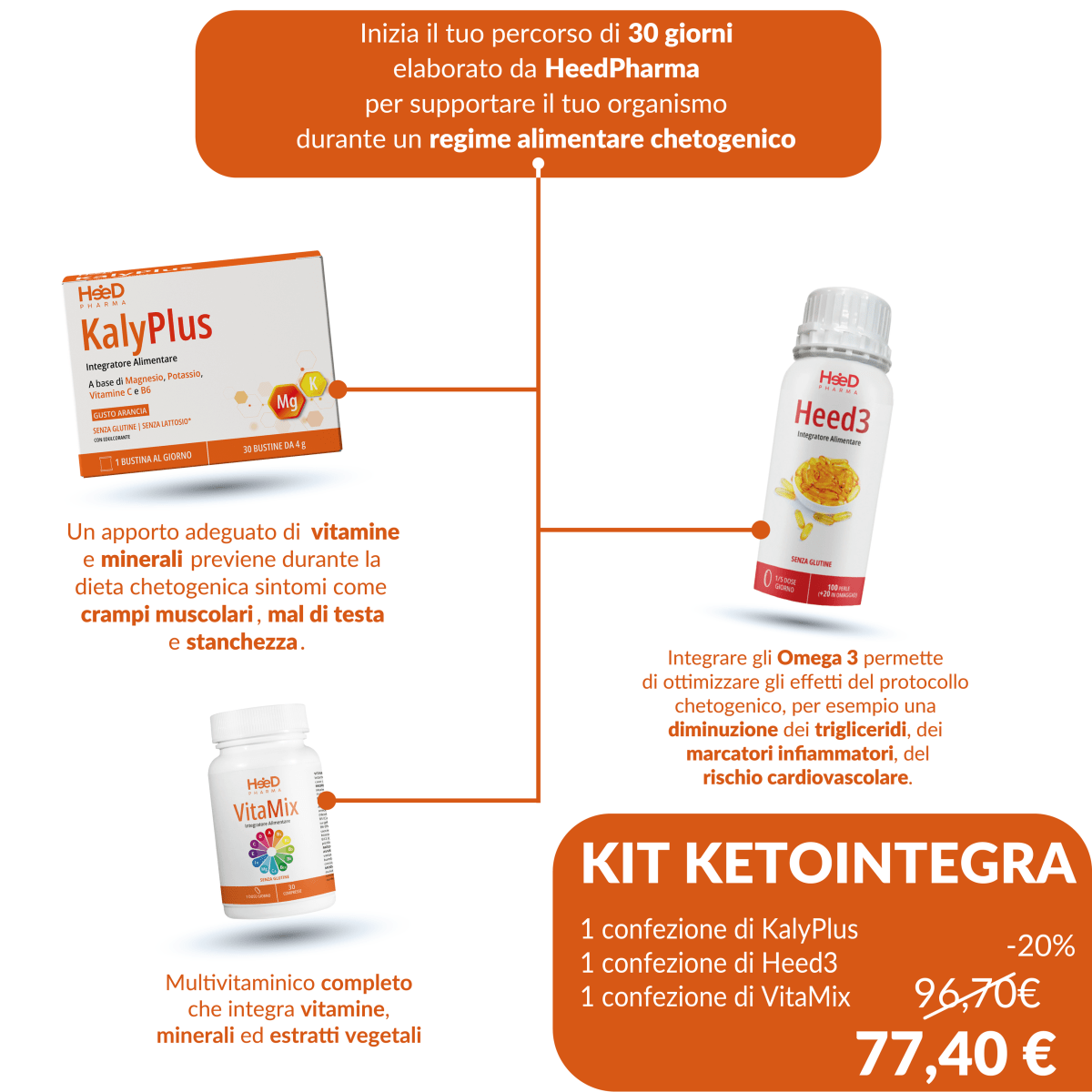 Kit KetoIntegra - Heed Pharma