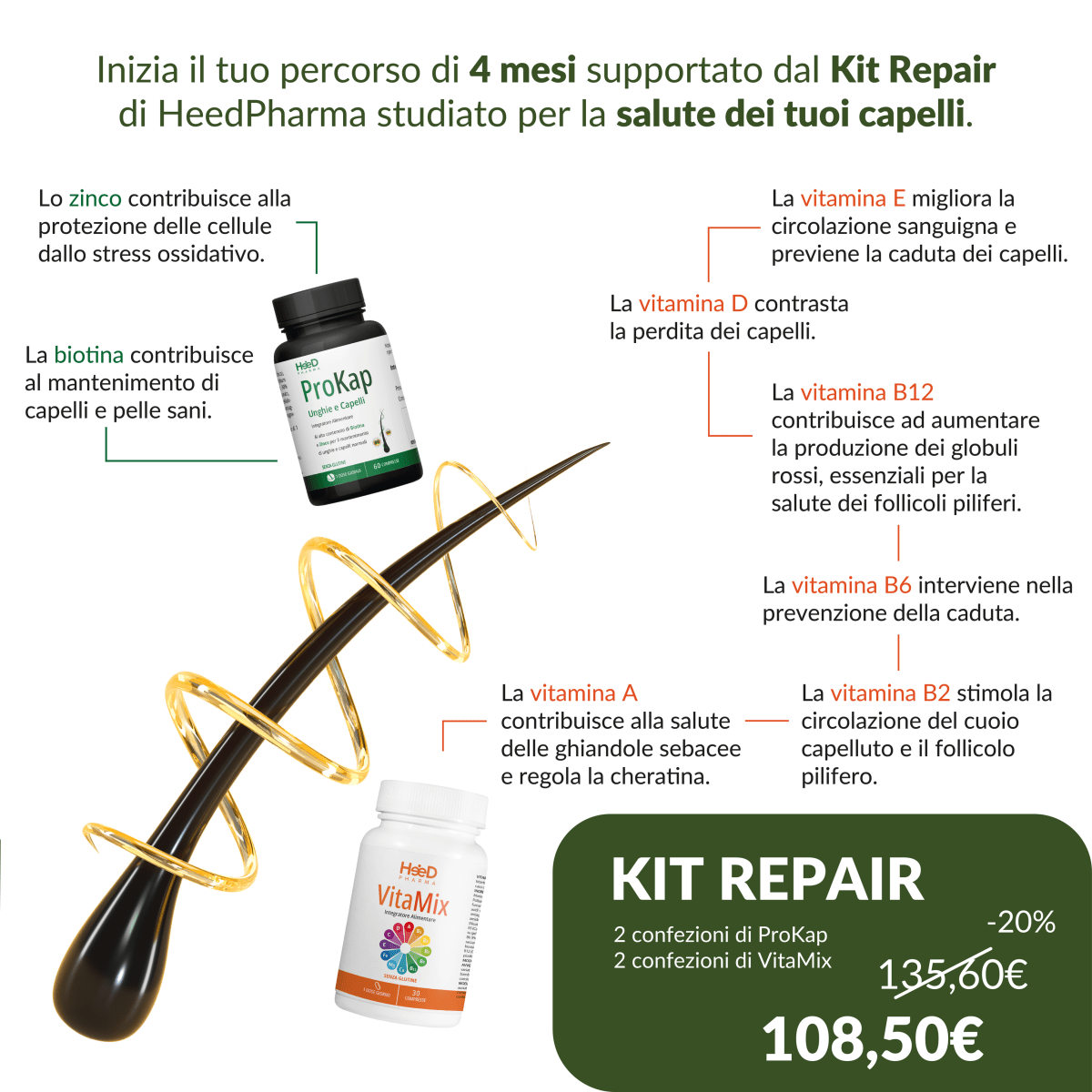 Kit Repair - Heed Pharma | Cura il Tuo BenessereKit Repair