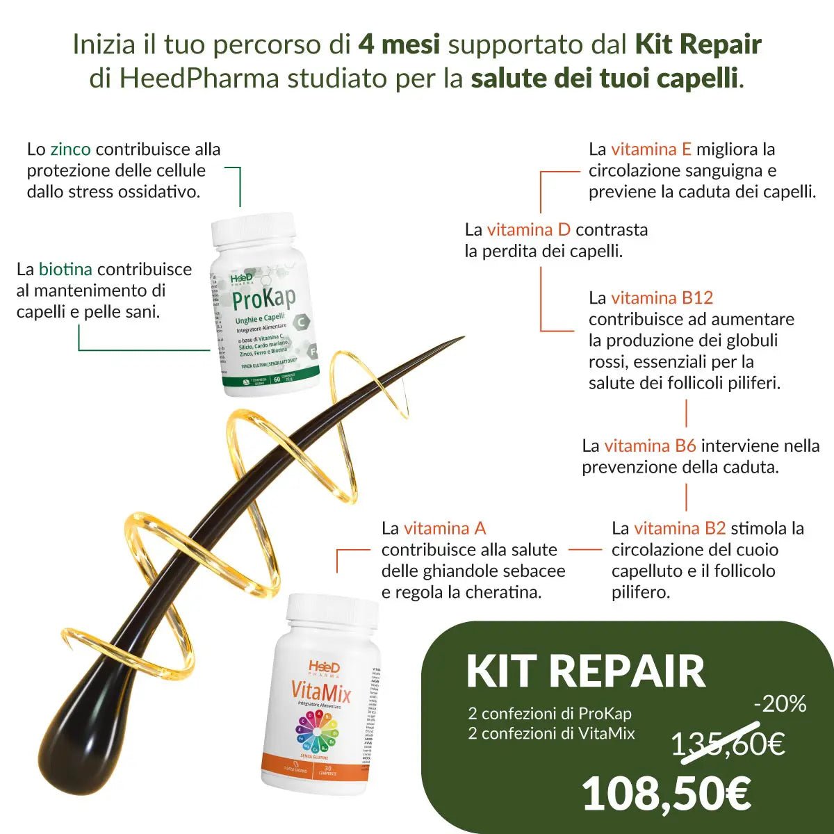 Kit Repair - Heed Pharma | Cura il Tuo BenessereKit Repair